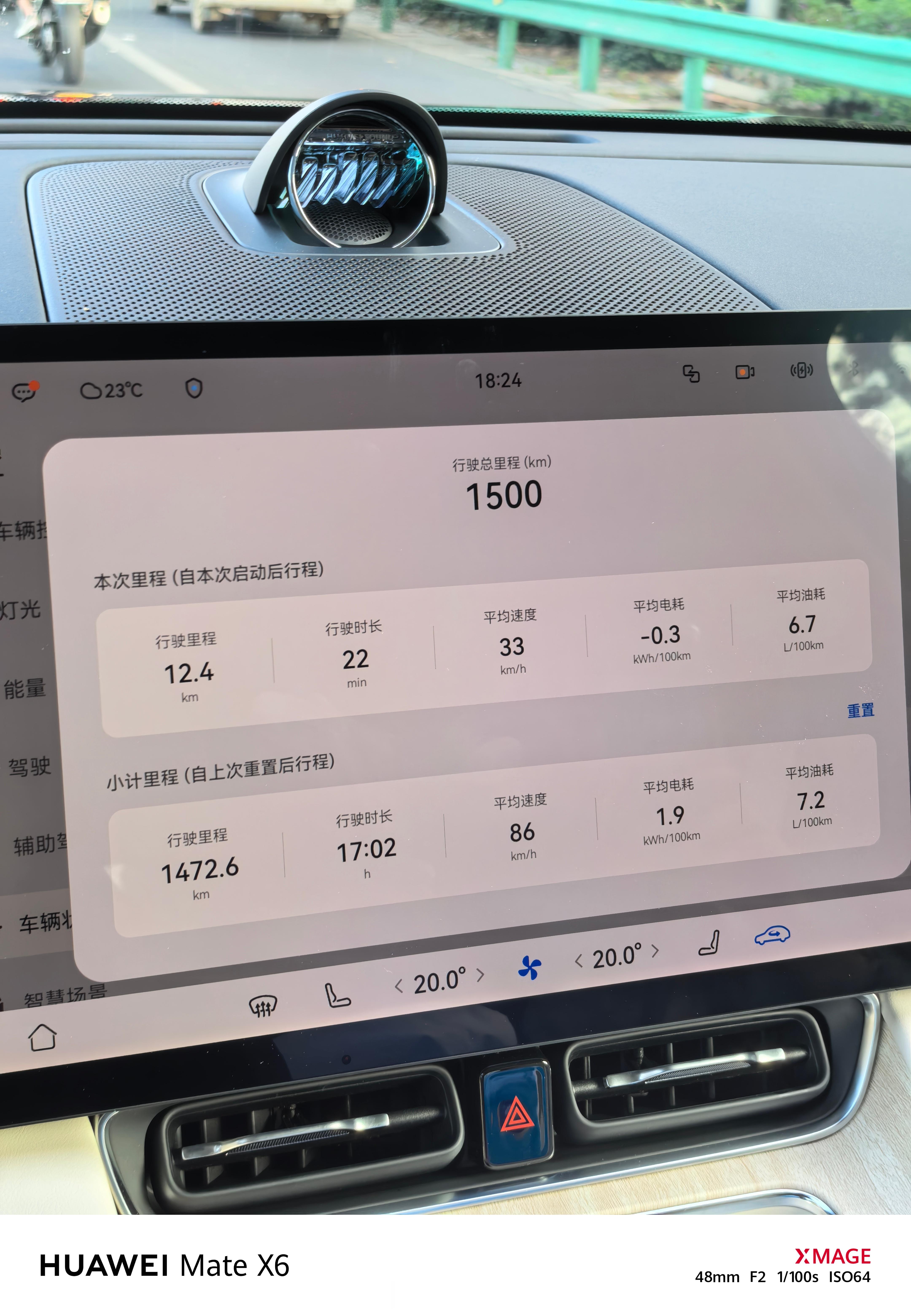 1500公里了，继续奔 ​​​