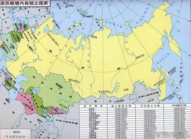 俄罗斯的国力，已经支撑不住如此广袤的国土面积了，它现在就是在硬撑，苏联时期可以通