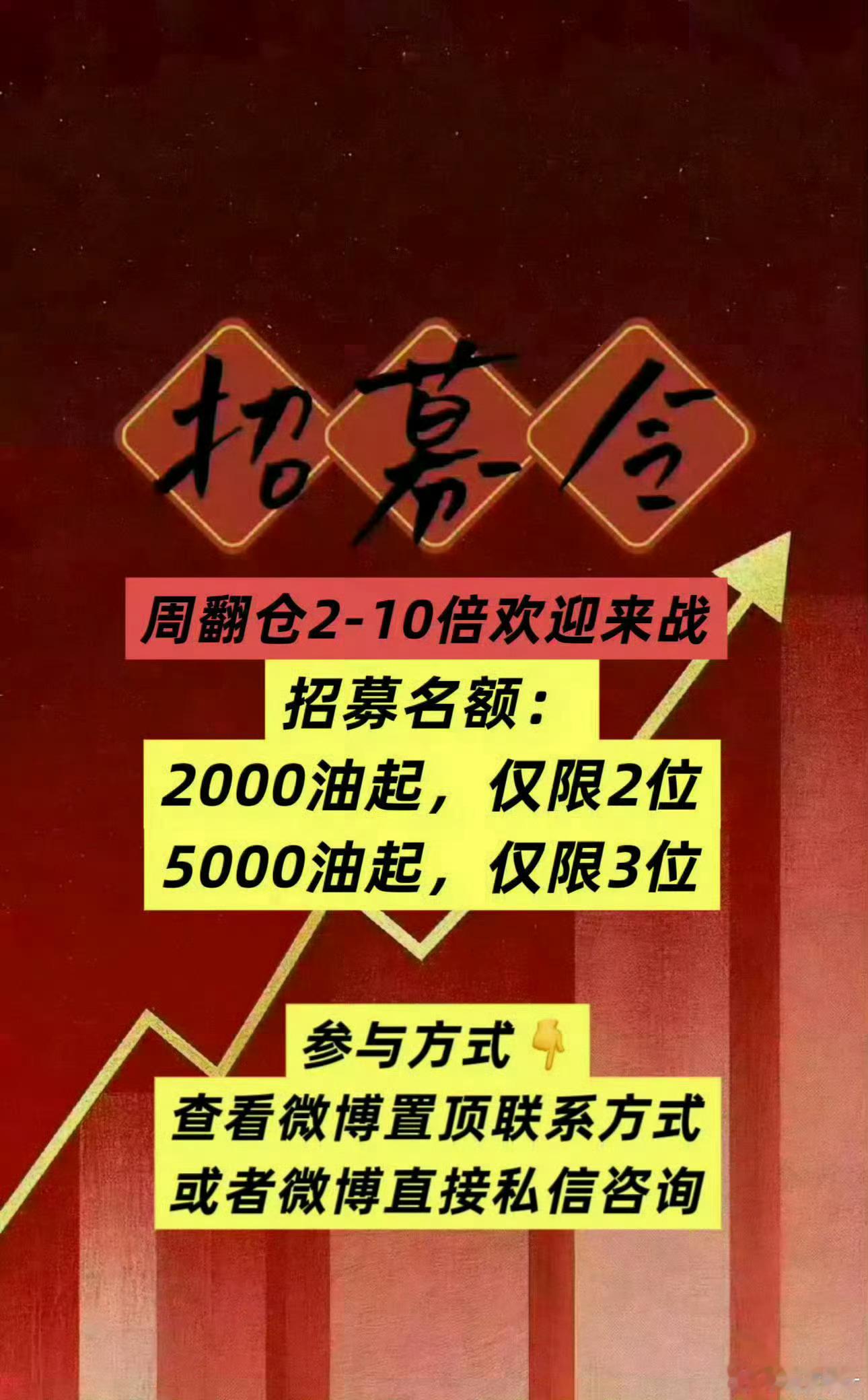 跟箪裙带，也可一对一，前期限时招募，优惠名额已满，明日起，跟单门槛2000油起，