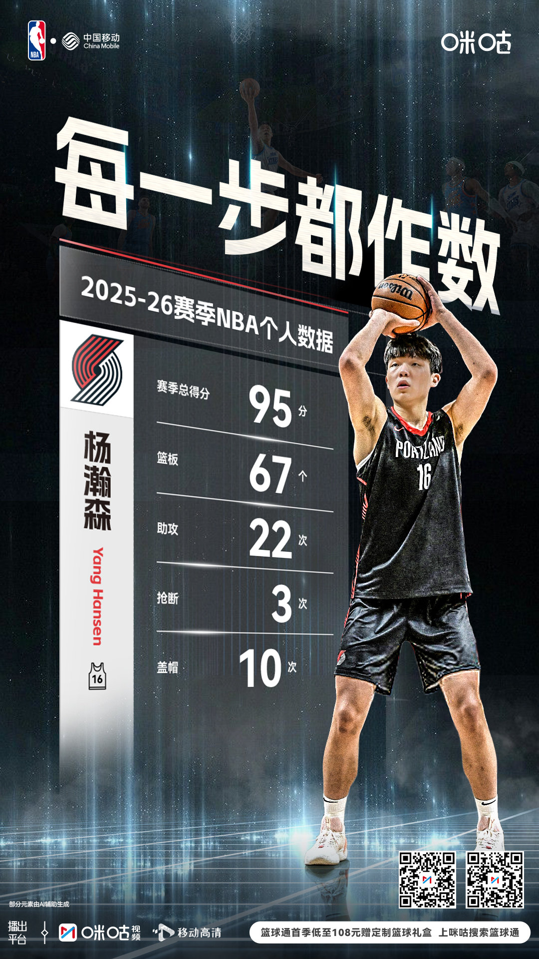 #杨瀚森完成了NBA菜鸟赛季# 📋 杨瀚森首个NBA赛季数据🏀 站稳脚跟之前