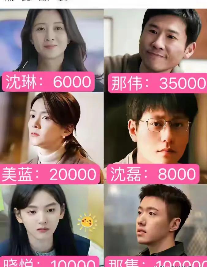#教育##婚姻与家庭#看到芸芸众生，来去匆匆，只为生计忙碌，颇多感慨！
​人这一
