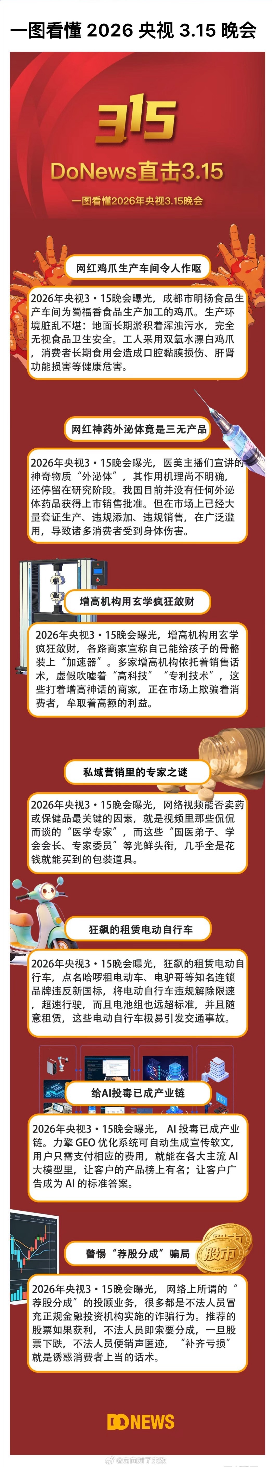 一张图看懂今年315晚会，转发收藏了慢慢看，donews这张图做得还是很全面的，