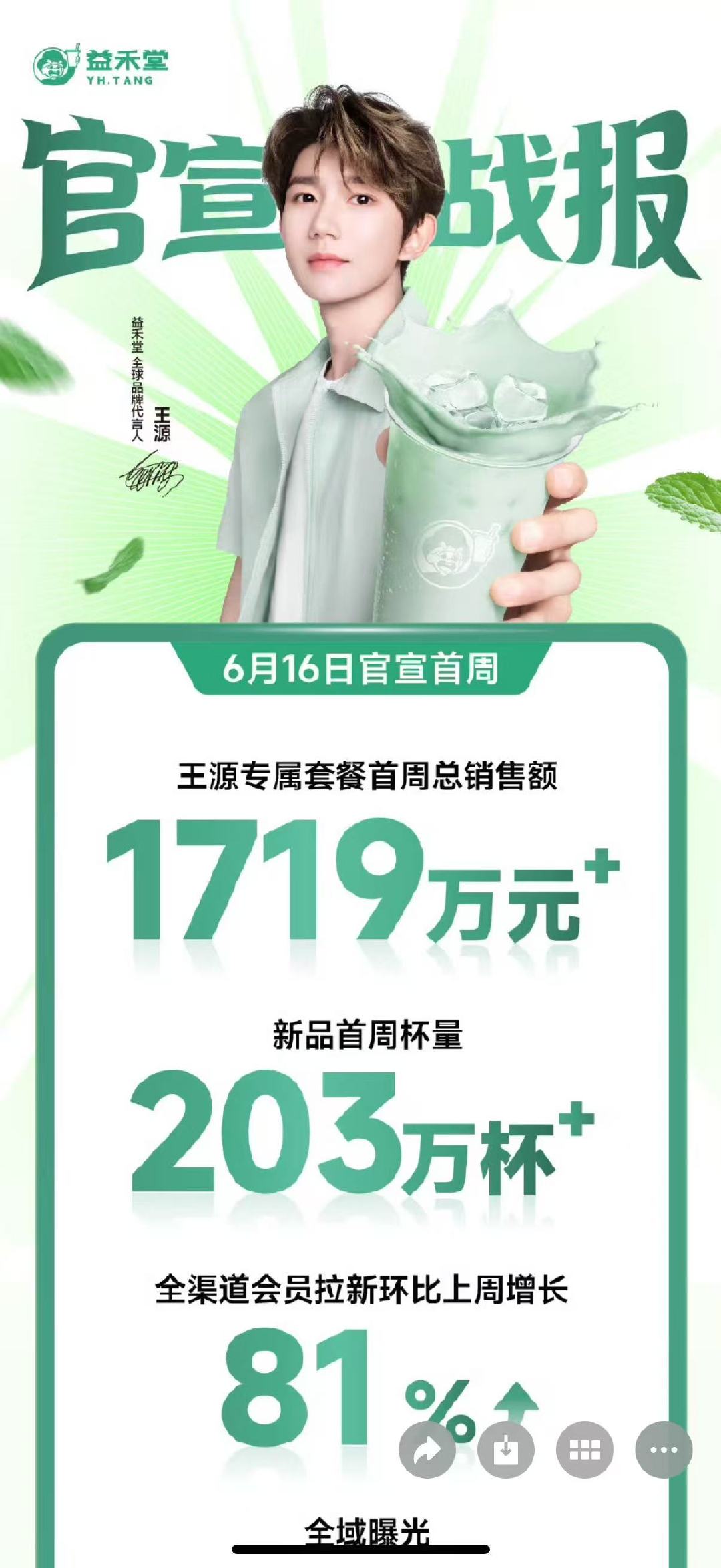 王源益禾堂官宣战报王源益禾堂战报 王源益禾堂官宣首周战报 