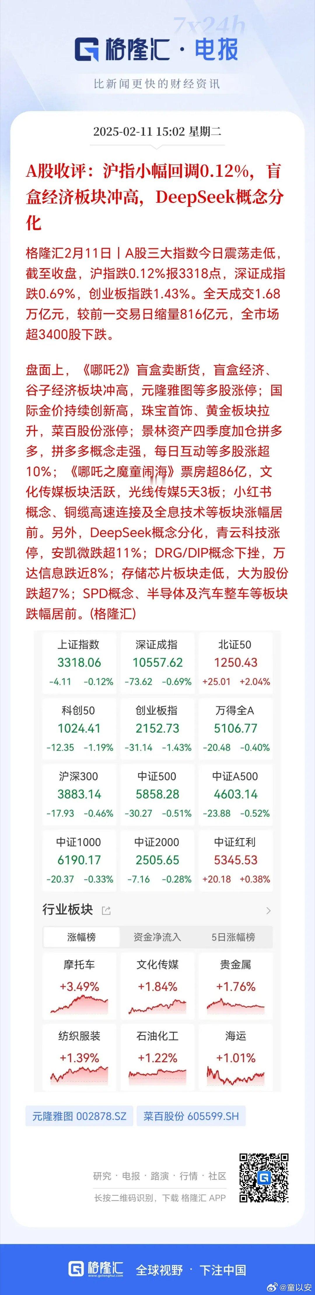 2025年金融板块机会怎么样，金融板块包含银行、券商和保险，个人结论是看好券商，