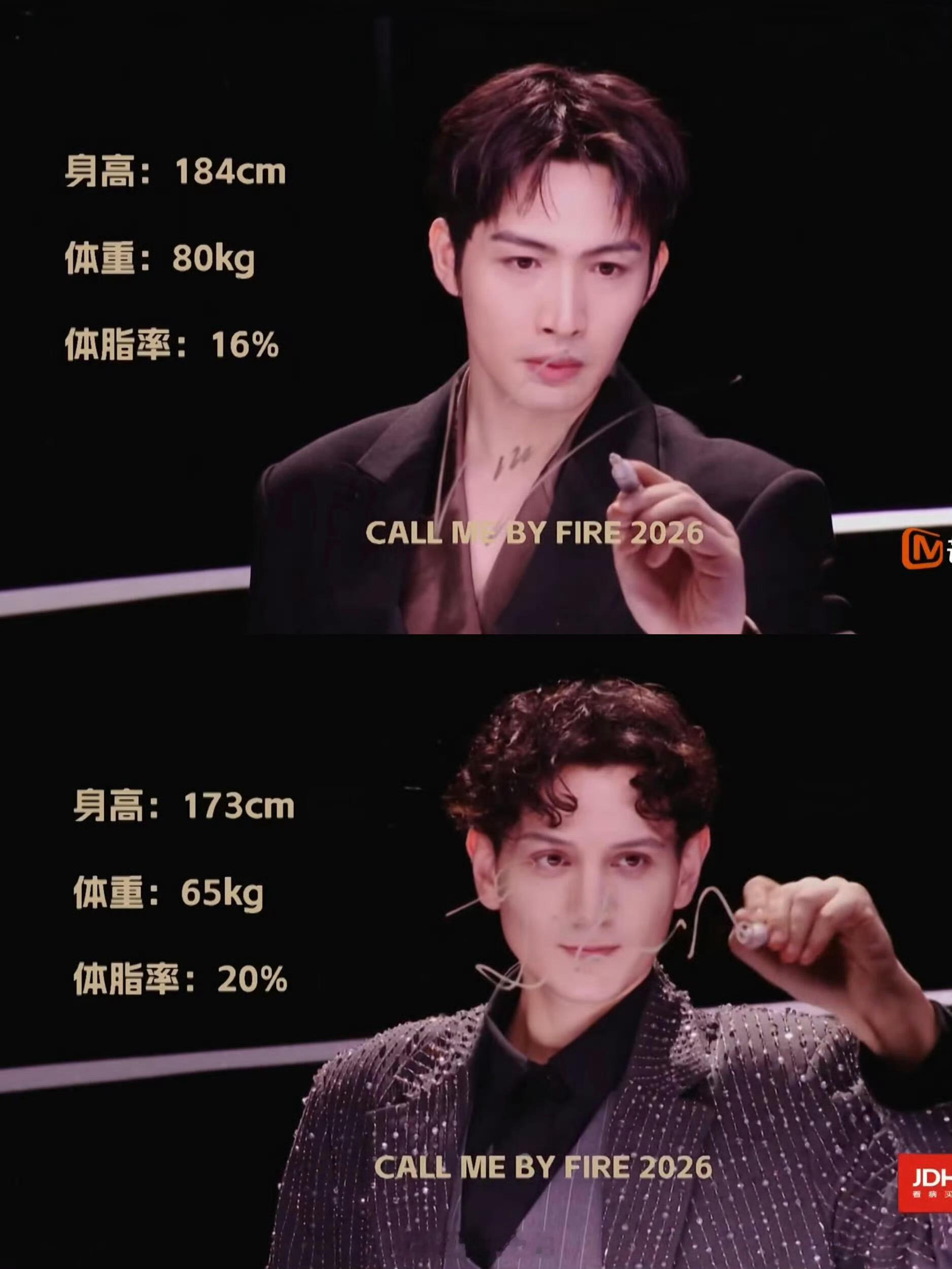 披哥放选手体脂率的时候还是对选手的知名度太自信了都没有打名字话说这个体脂率你们信