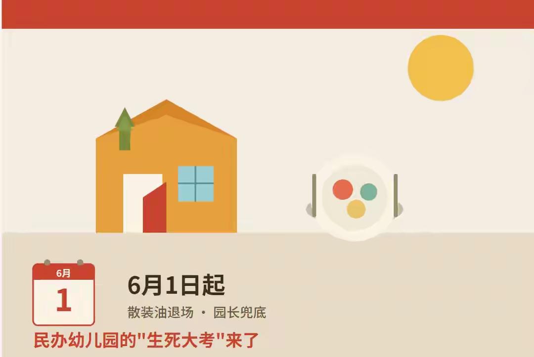 民办幼儿园的“生死大考”来了 2026年，民办幼儿园真的迎来“生死大考”了。从6