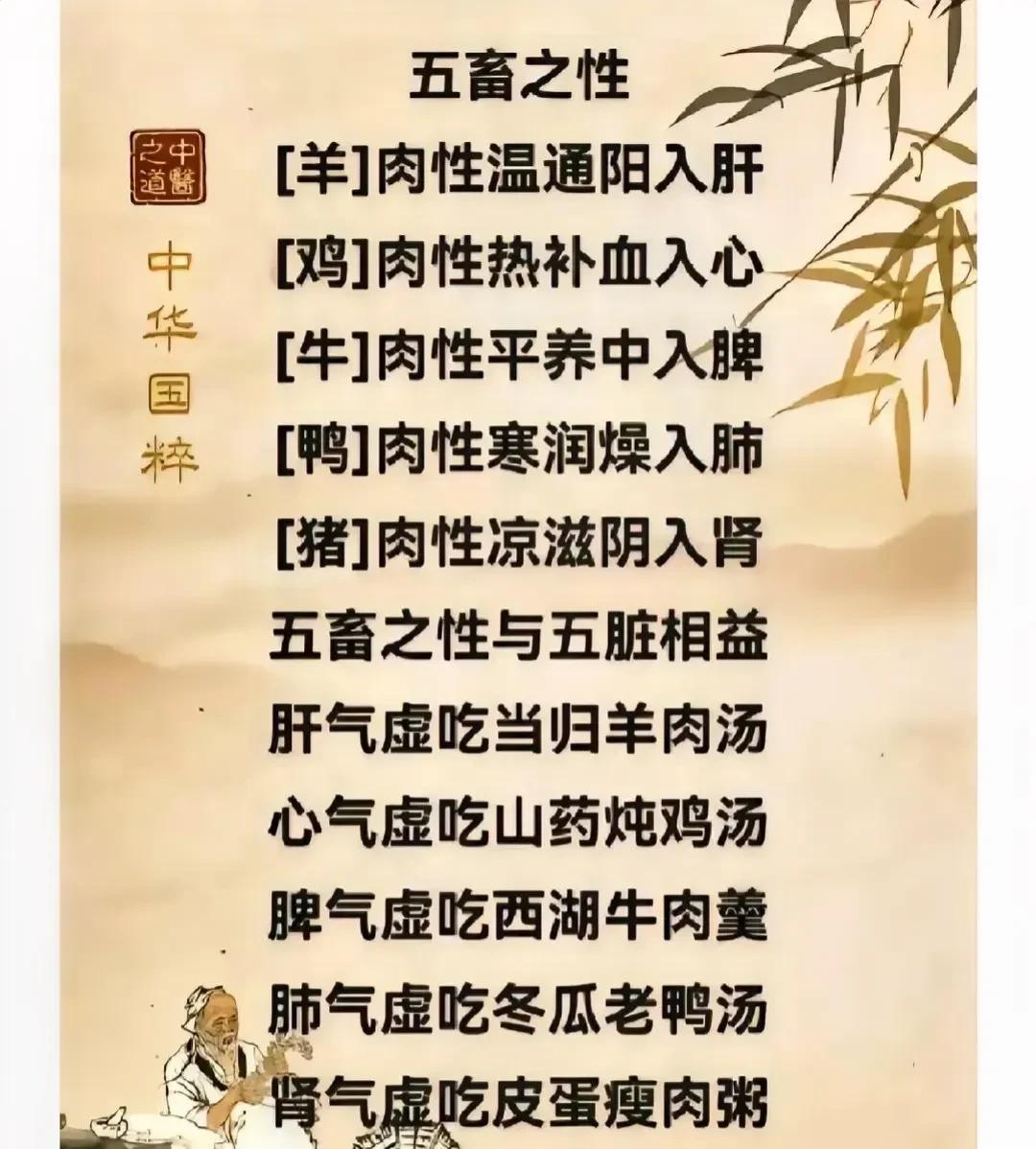 你知道吃肉也需要看“体质”吗？不同肉类有不同的性味归经，吃对了才能补身体。

在