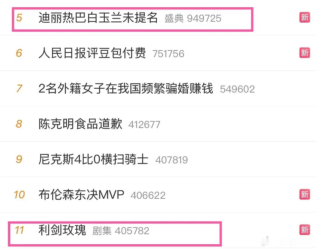 利剑玫瑰咋成白玉兰遗珠的