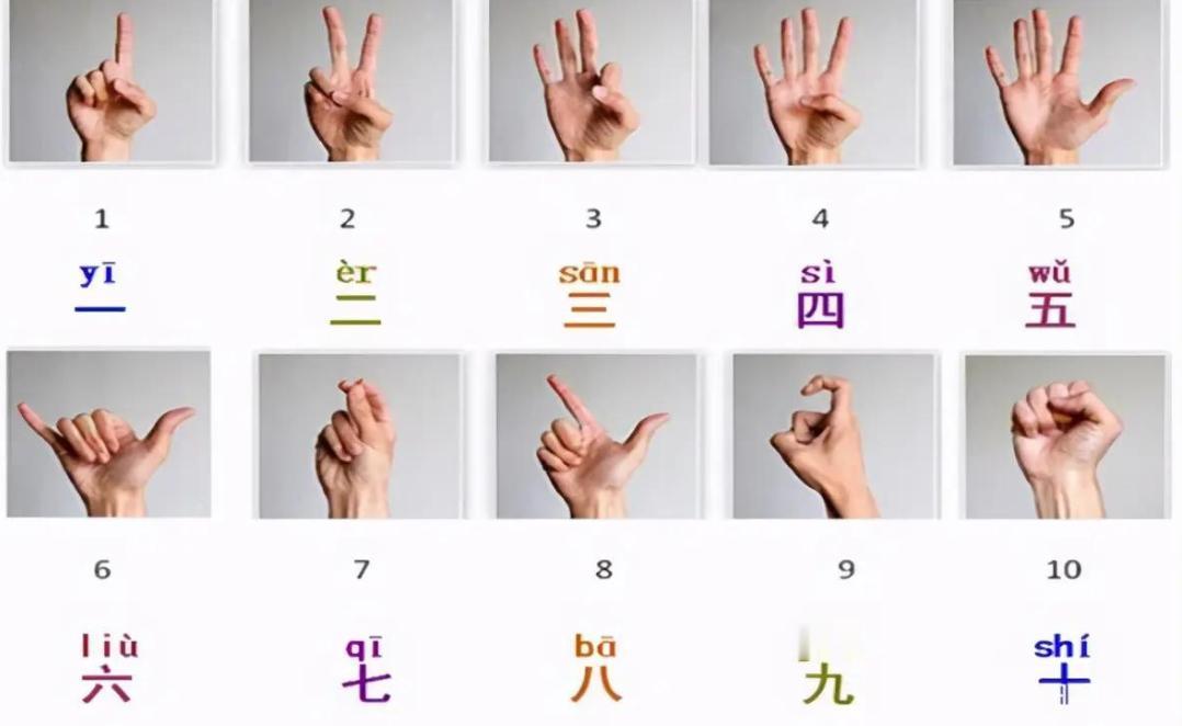 常用数字手势各地确实略有差异。在中国，从一到五的手势比较统一，张开手伸出相应数量