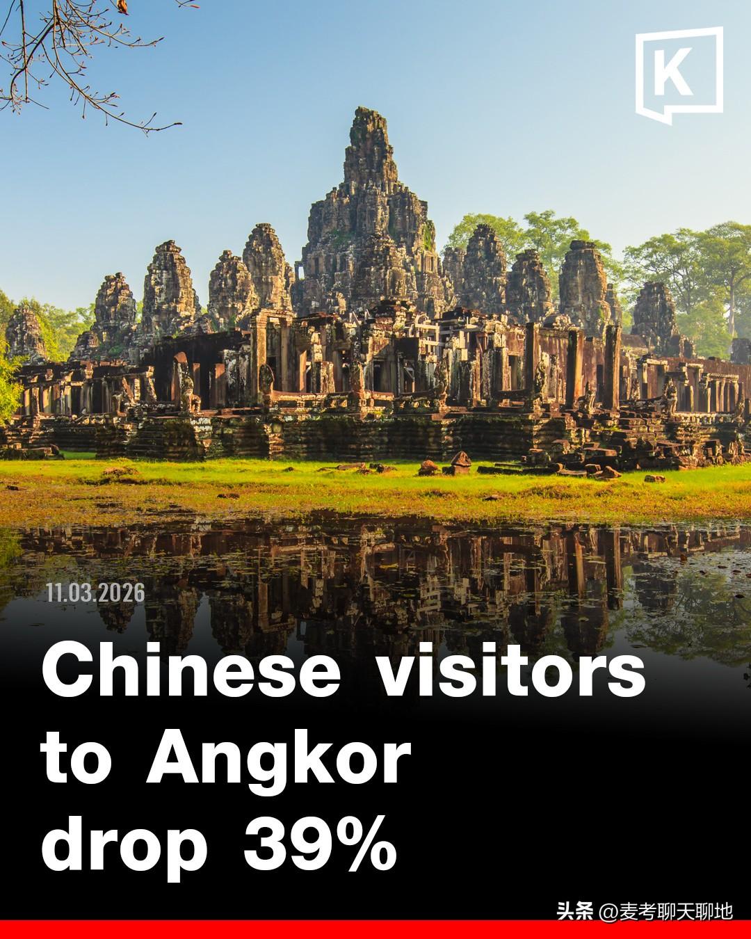 据新华社援引的一份报告显示，2026年前两个月，到访吴哥考古公园的中国游客人数同