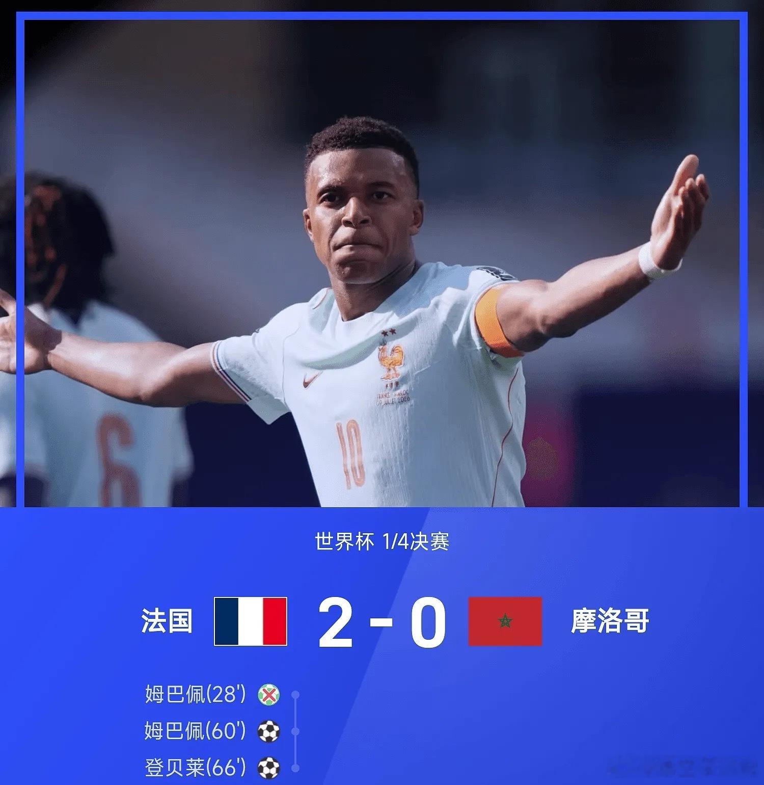 法国2比0摩洛哥7月10日 美加墨世界杯1/4决赛，法国2-0战胜摩洛哥。全场比