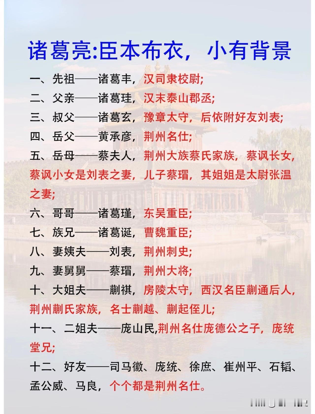 诸葛亮在出师表中说：“臣本布衣，躬耕于南阳，苟全性命于乱世，不求闻达于诸侯。”不