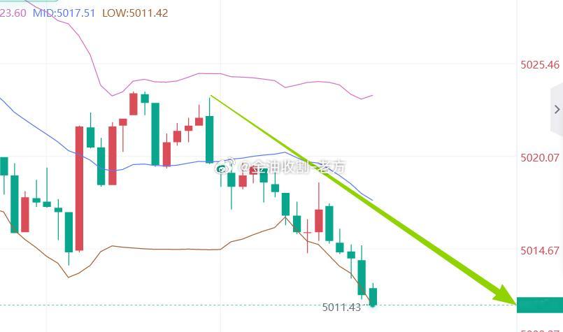 百点目标到位一雪前耻 