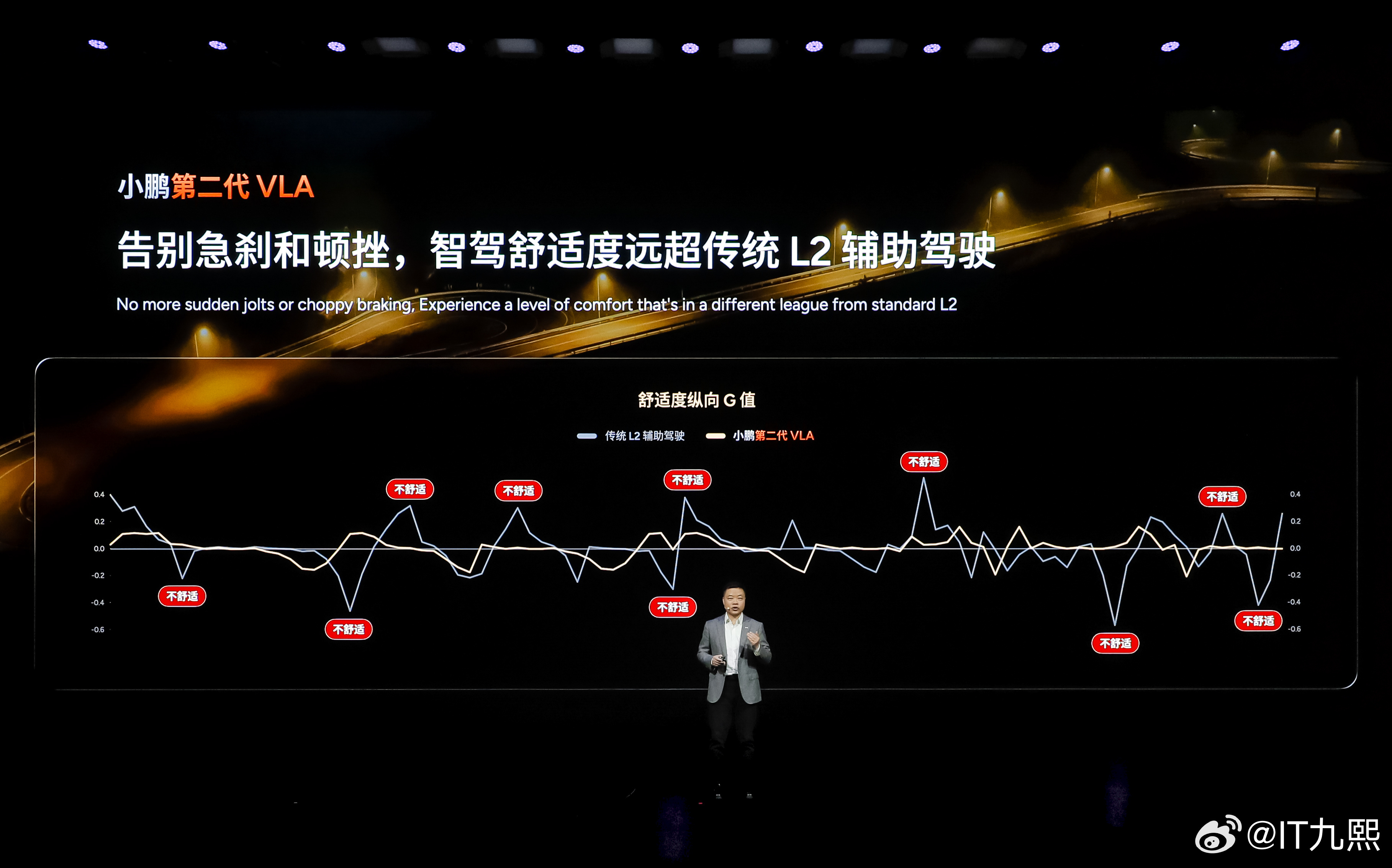 感觉小鹏第二代VLA会把舒适性卷到一个新高度。在小鹏第二代VLA发布会现场，小鹏