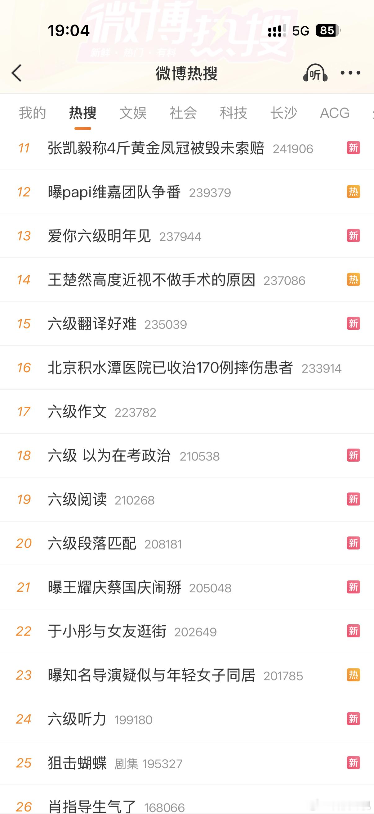 从六级上热搜的条数来看，今年的六级十分难了，我大学最后一次考六级都没过400