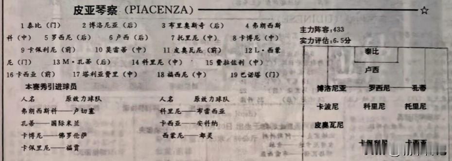 这是意甲联赛著名的平民球队。当年在意甲黄金时代以不招外援而闻名于世。这支球队就是