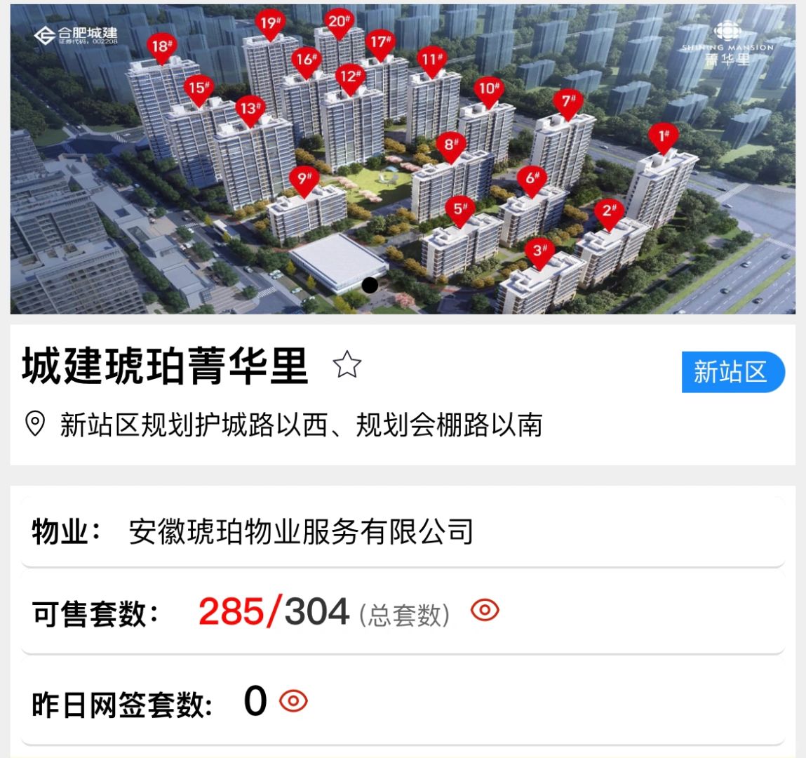 2023年合肥市区卖的最差的楼盘是谁？
