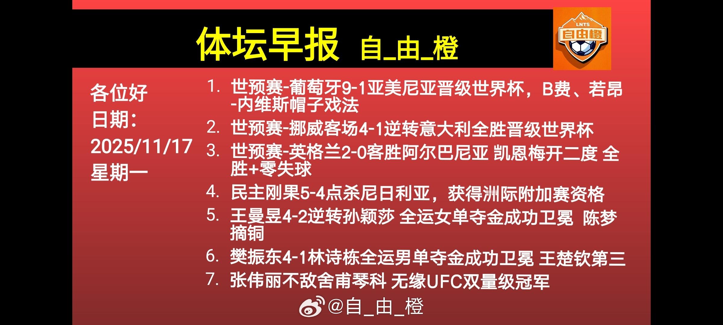 𝔾𝕠𝕠𝕕 𝕞𝕠𝕣𝕟𝕚𝕟𝕘🌷早安做有意义的事，爱值得爱的人