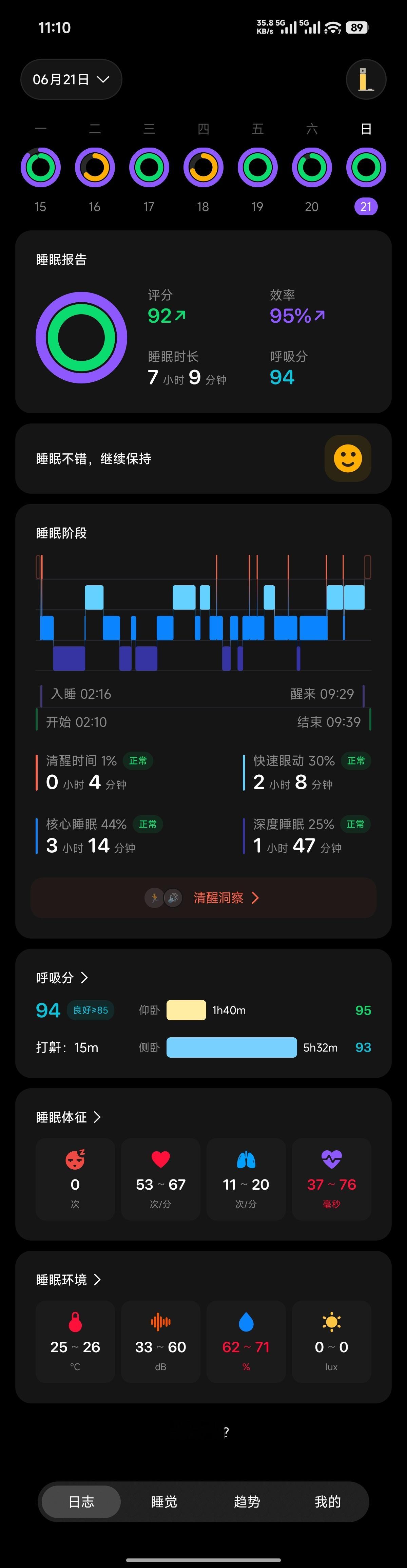 【睡眠打卡】 