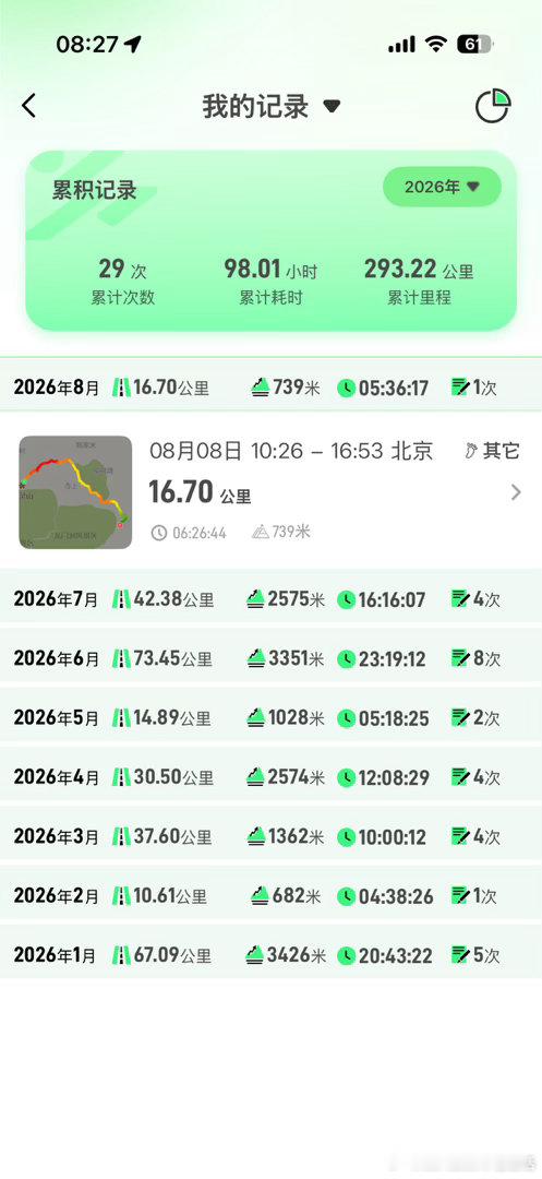 早上跟赵老师说，我去徒步的时候也是用的两步路轨迹，一进山就会开轨迹，跟团也开。山