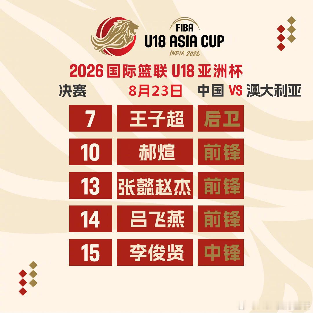 2026FIBAU18亚洲杯 第🔟比赛日决赛 🇨🇳中国队vs澳大利亚队🇦