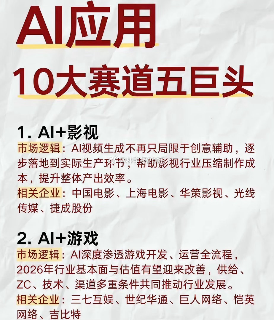 AI应用大爆发！10大赛道五巨头一次理清别只盯着大模型！AI真正的红利在应用落地