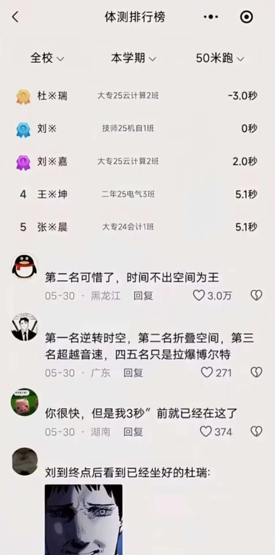 概念神 ​​​