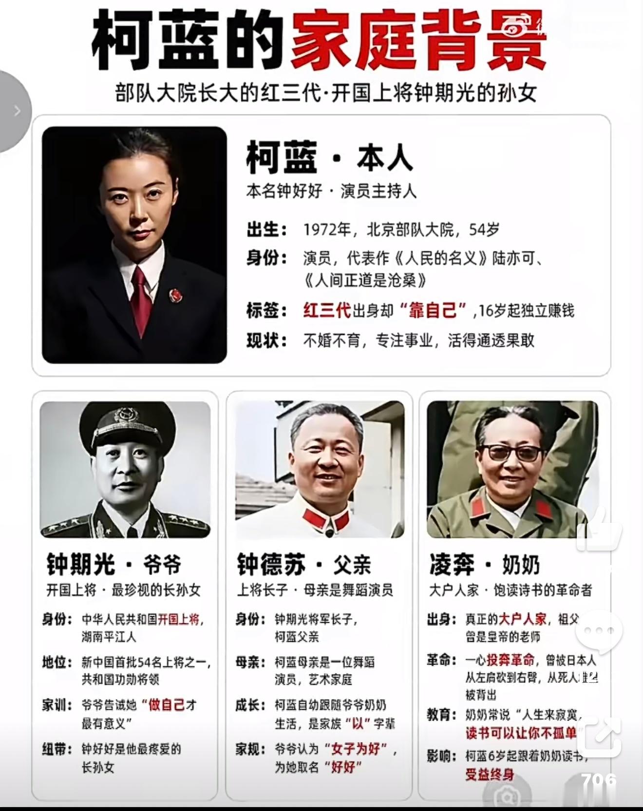 这家庭背景算天花板吗？遇见美好汽车时事满谈健康审美积累 ​​​