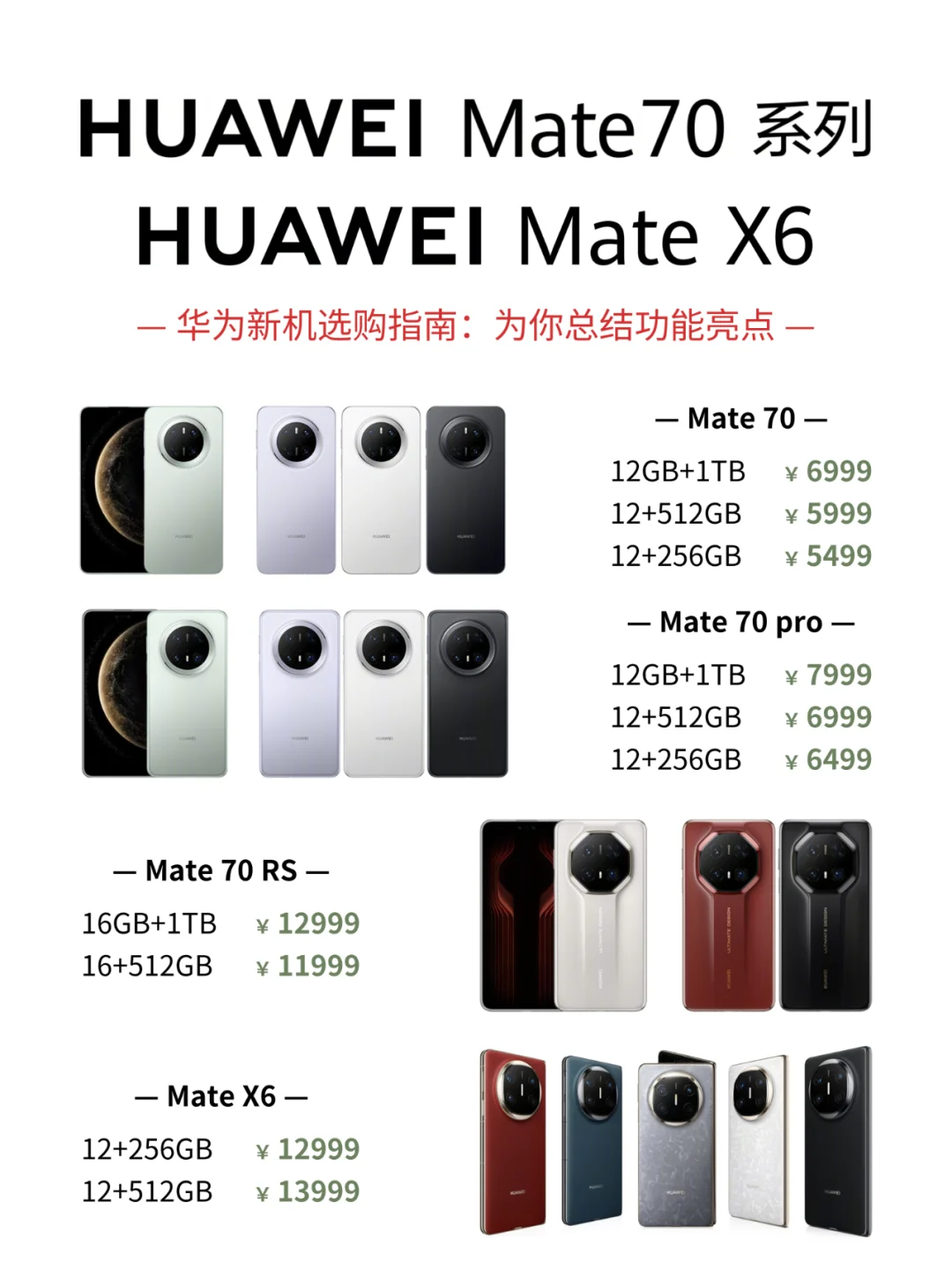 华为mate70系列和华为matex6功能亮点总结