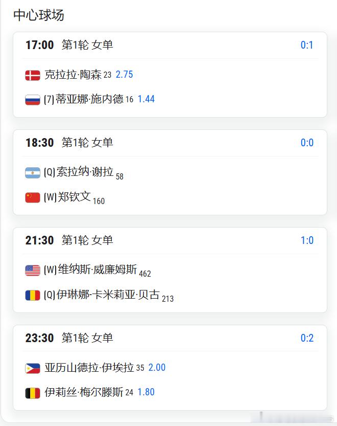 巴特洪堡第1轮第2日比赛赛程郑钦文VS谢拉    比赛时间19:00左右谢拉04