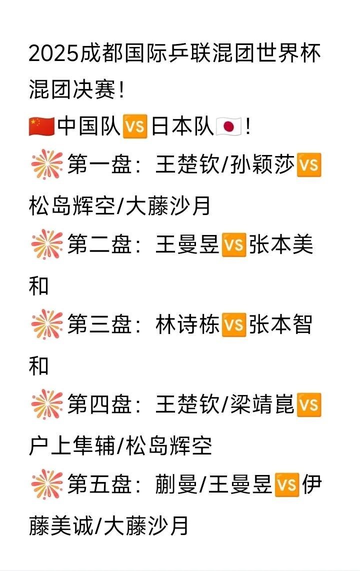 成都混合团体赛世界杯决赛，正在紧张激烈的比赛中，中国队一日本队。
第一盘莎头组合