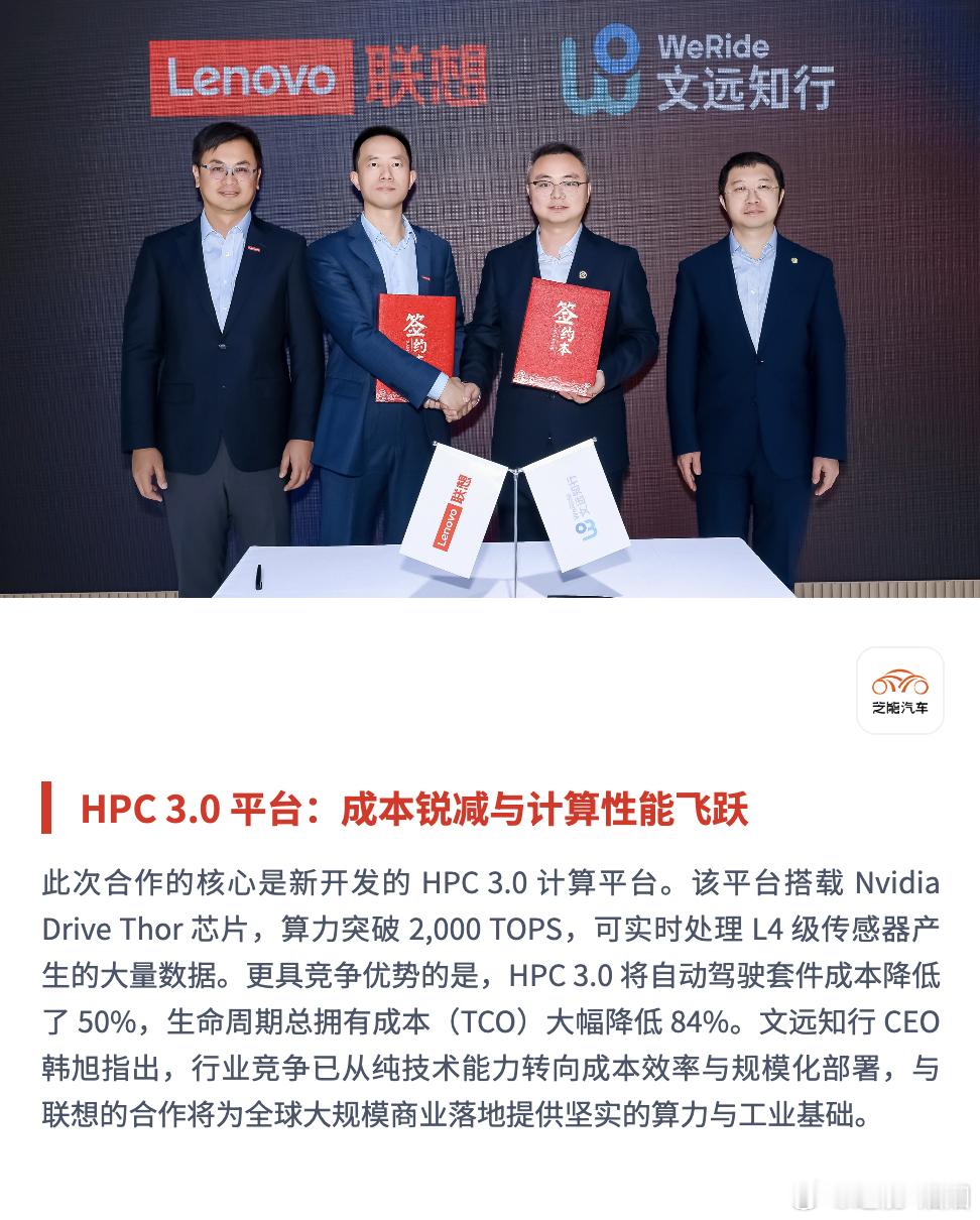 联想这次有大动作，与文远知行达合作，计划在未来五年内，在全球范围内共同部署 20