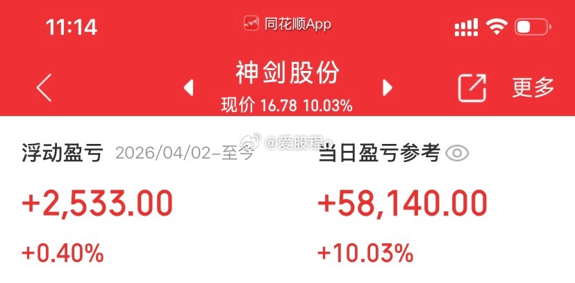 吃肉赚钱了，下一步收益扩大！