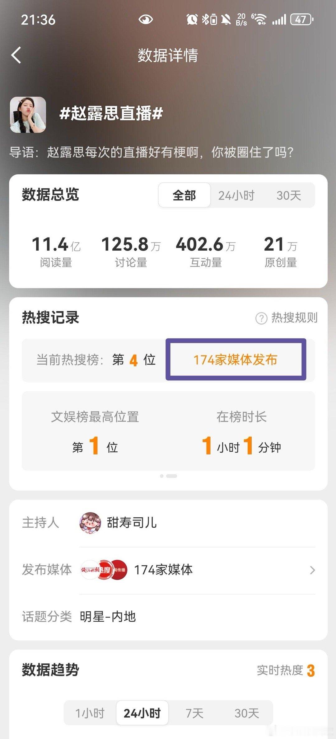 174家媒体发布😳赵露思实火一个直播，这么多媒体发赵露思直播 ​​​