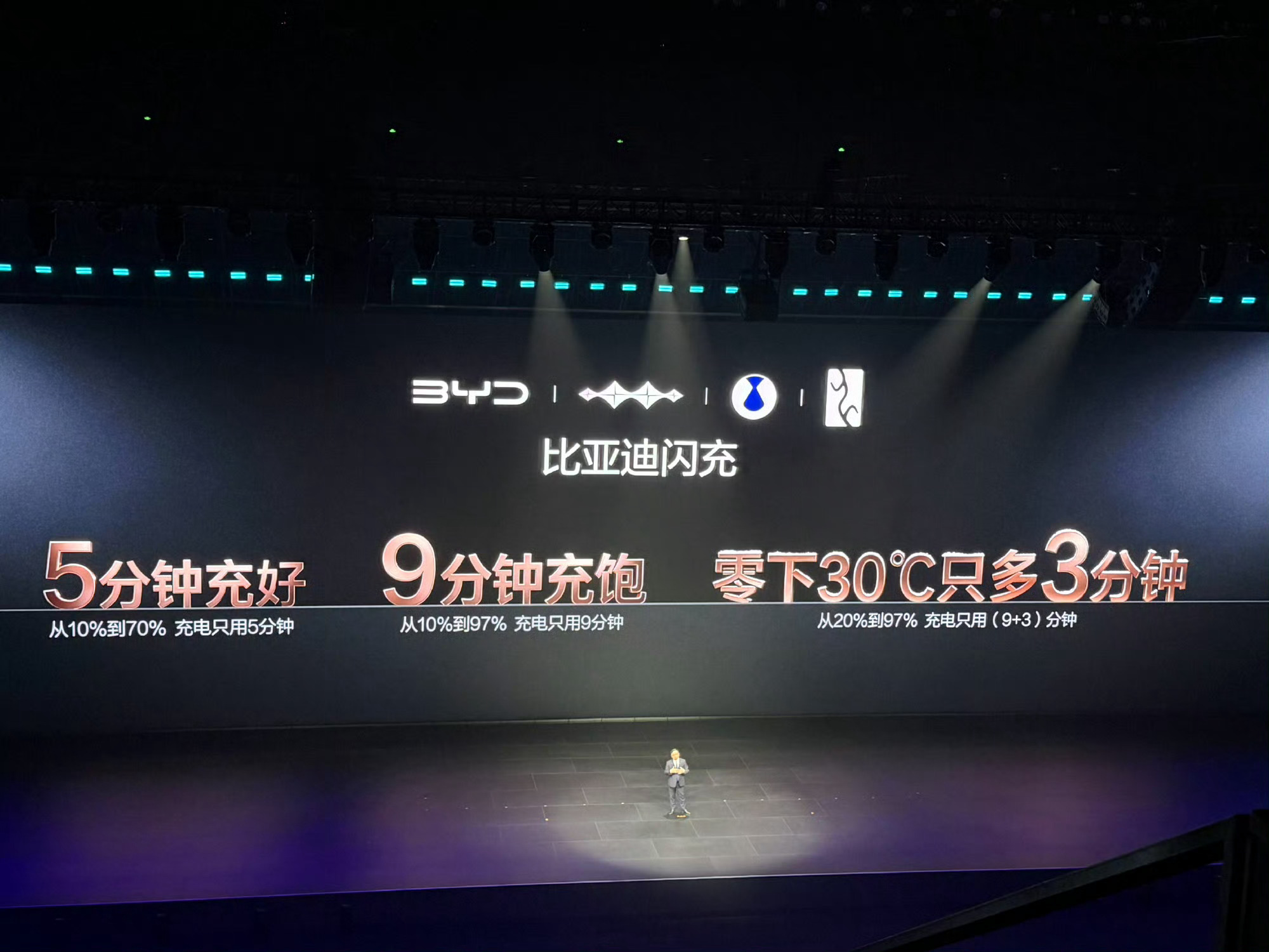 第二代刀片电池从10%充到97%只用9分钟，已经跟加油差不多了，而且还电价便宜，