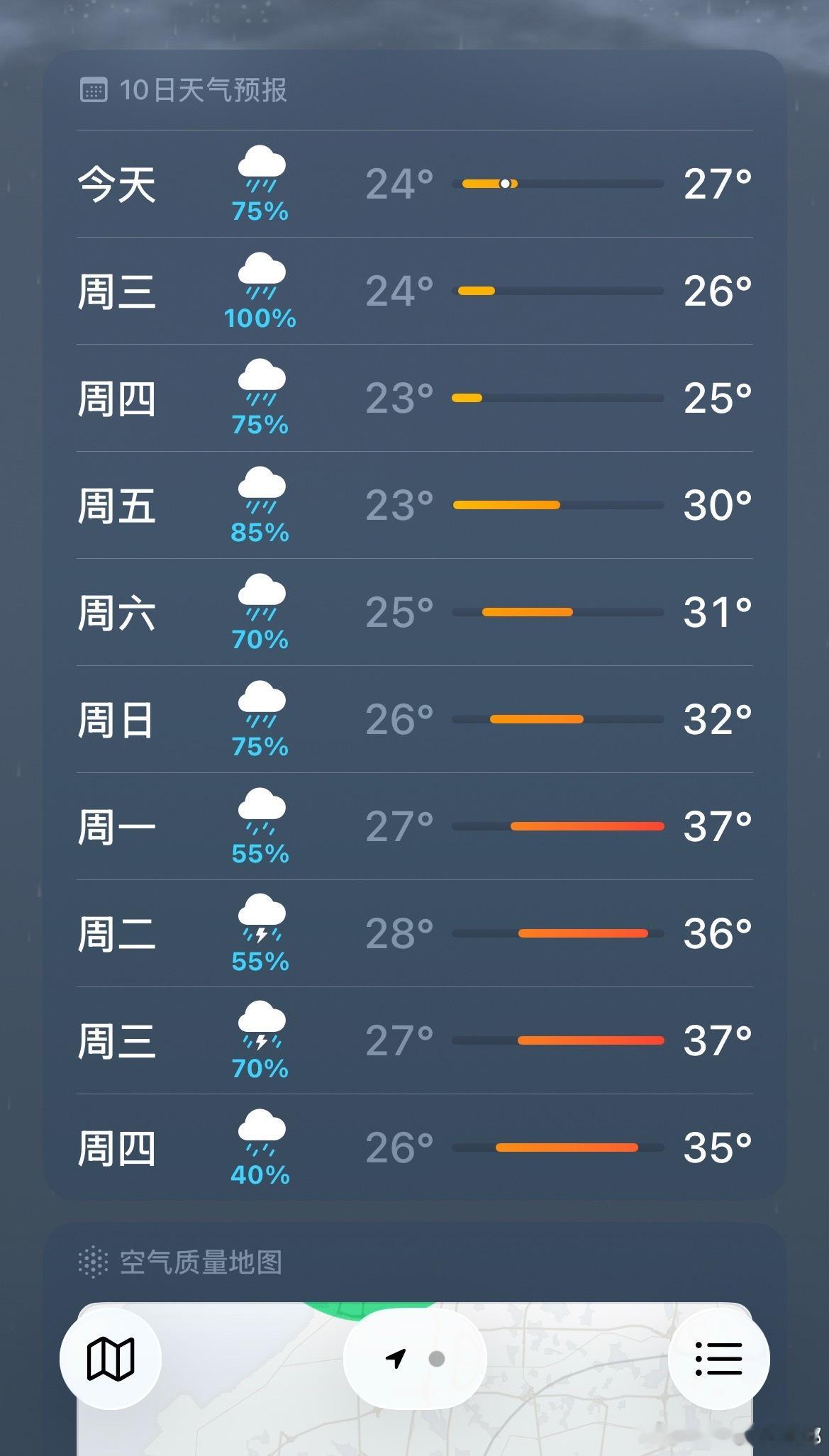 你到底要下到什么时候