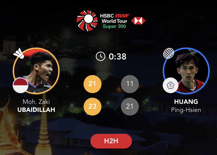 乌拜迪拉🇮🇩 21-11、21-19 黄品衔2026年泰国羽毛球大师赛