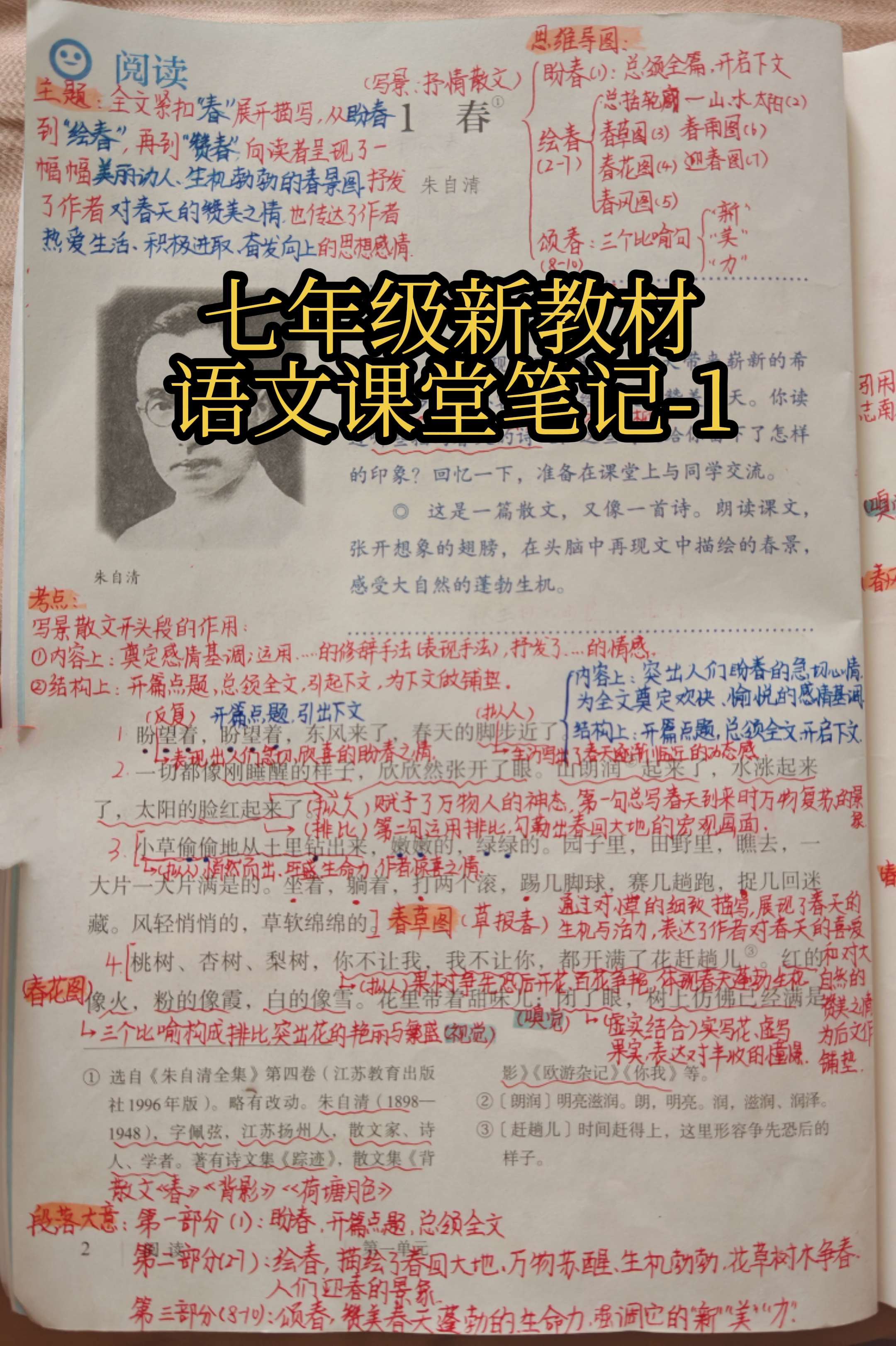 七年级新教材语文课堂笔记-1。七年级语文第一单元以写景抒情散文为主，第...