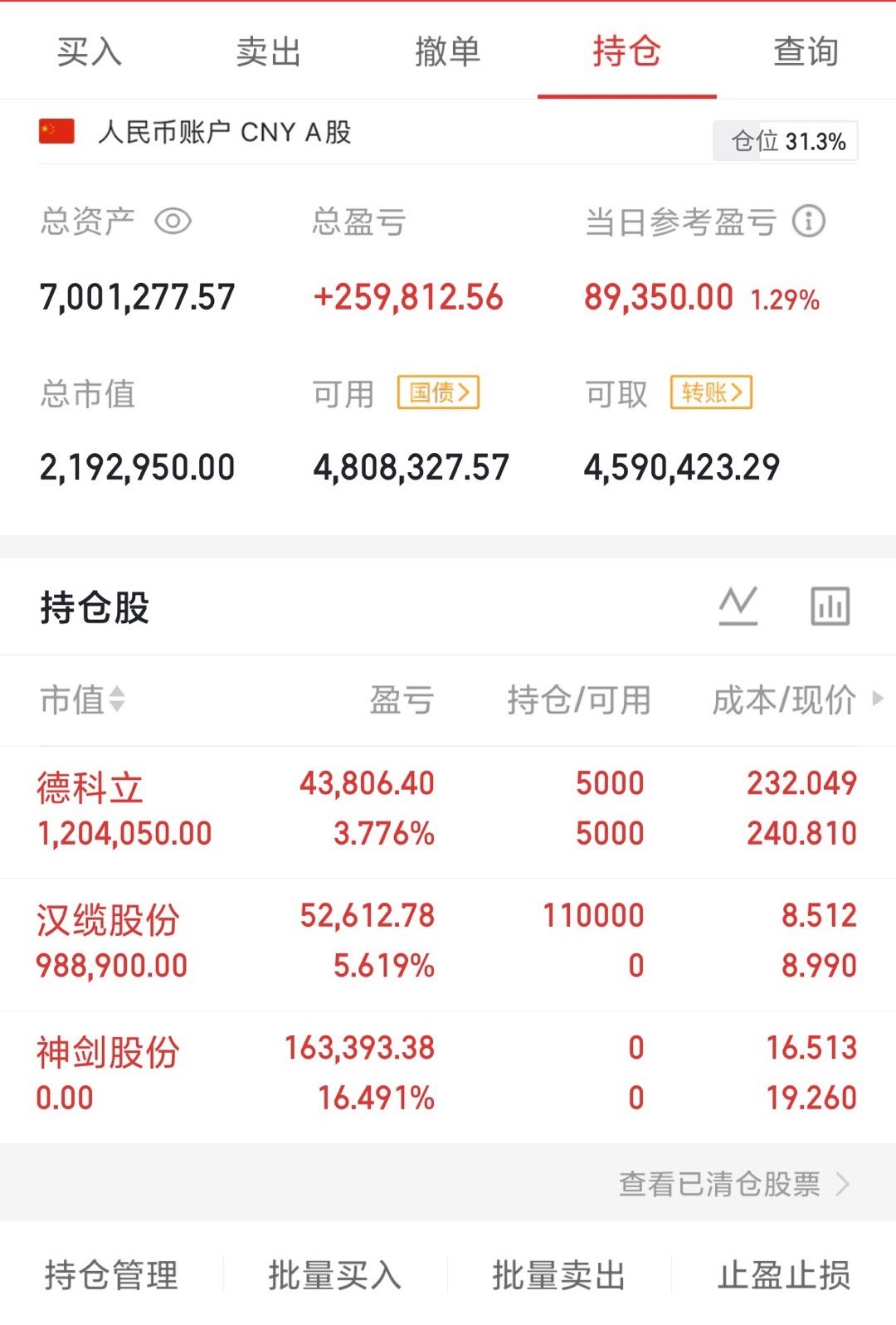 盈盈今天以为神剑卖飞了，谁知道他没封住，换到汉缆也还行，坐等起飞