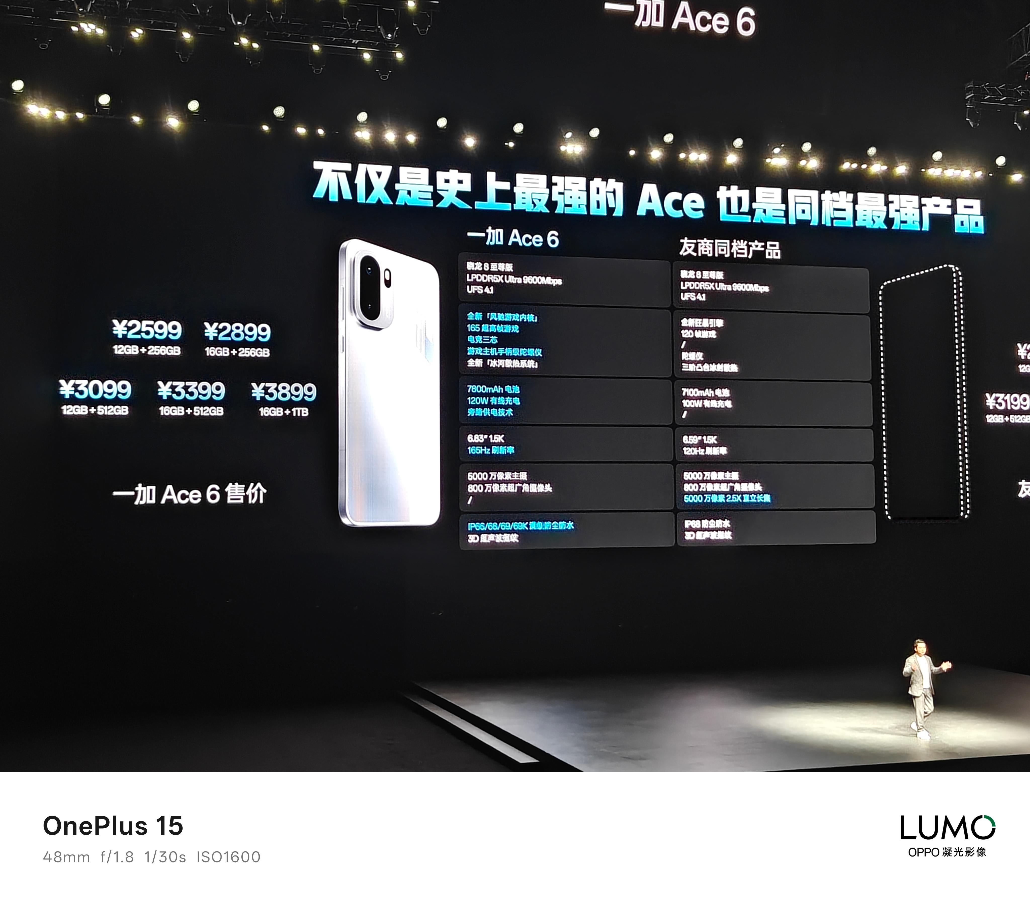 真叼爆了！一加Ace6 价格只要2599元起，最高3899元，真真太香了！ ​​