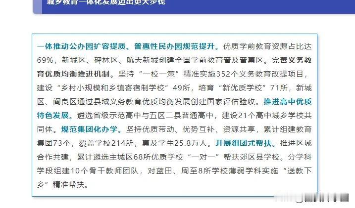 1.幼儿园：新城区、碑林区、航天新城创建全国学前教育普及普惠区，核心在于扩大覆盖