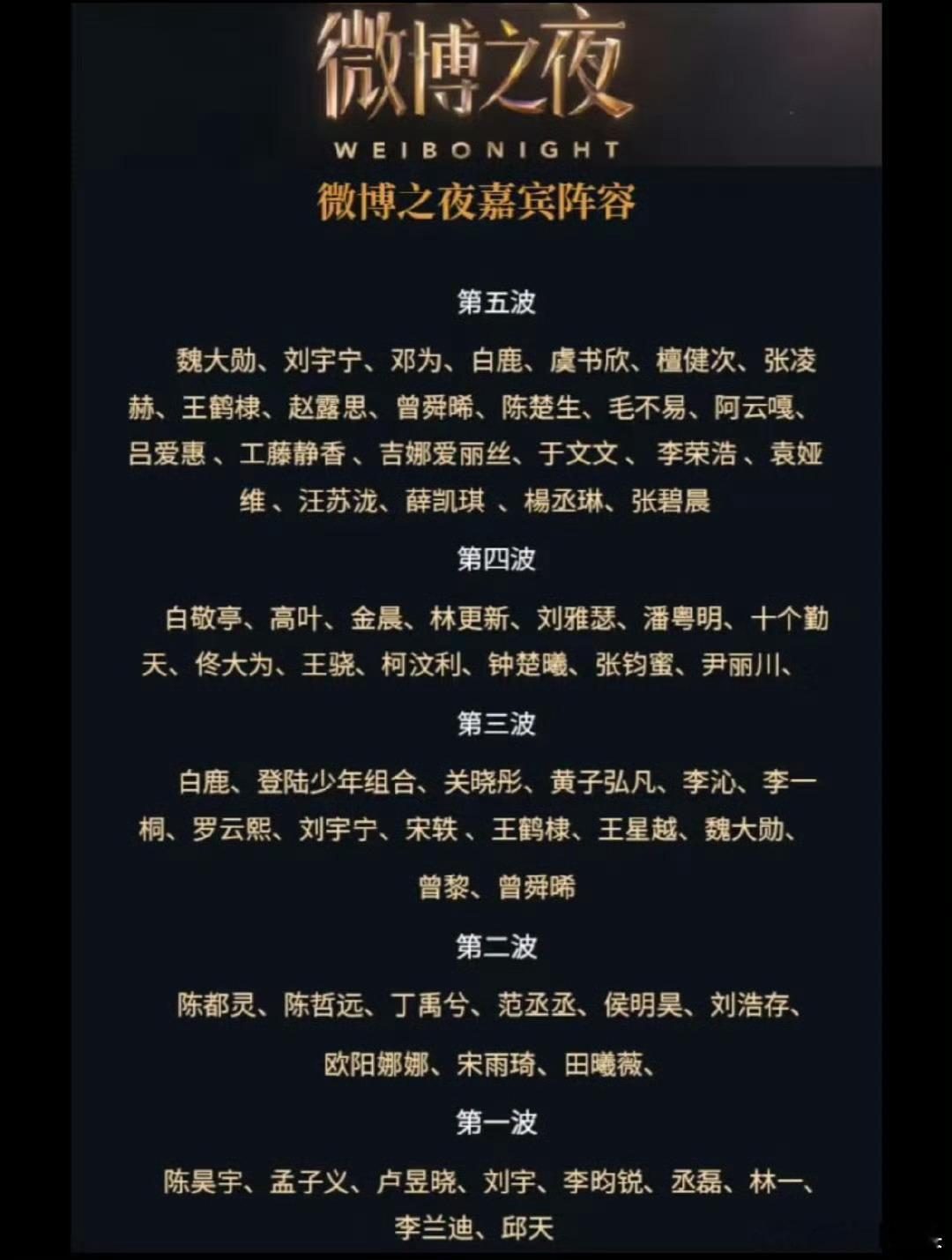 微博之夜官宣了五波阵容了！你最期待谁？ 