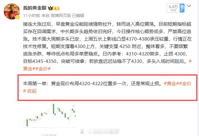 又回到最初的起点，绕了一个大圈又下来了，黄金现价布局4317-4319位置继续多