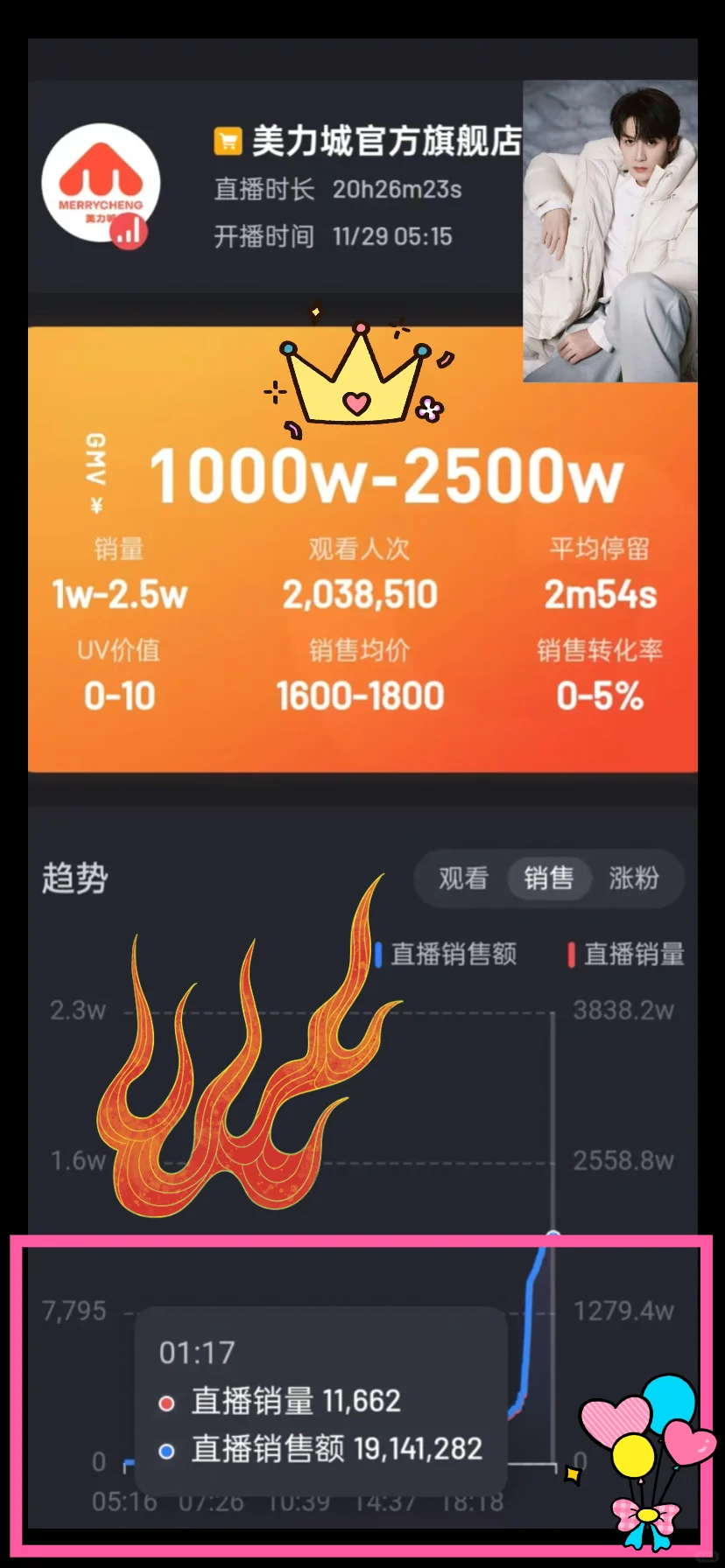炭火冲的唯一标准：谁宠檀老师，我们就宠谁