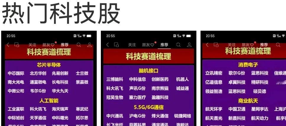 有看点的热门科技股