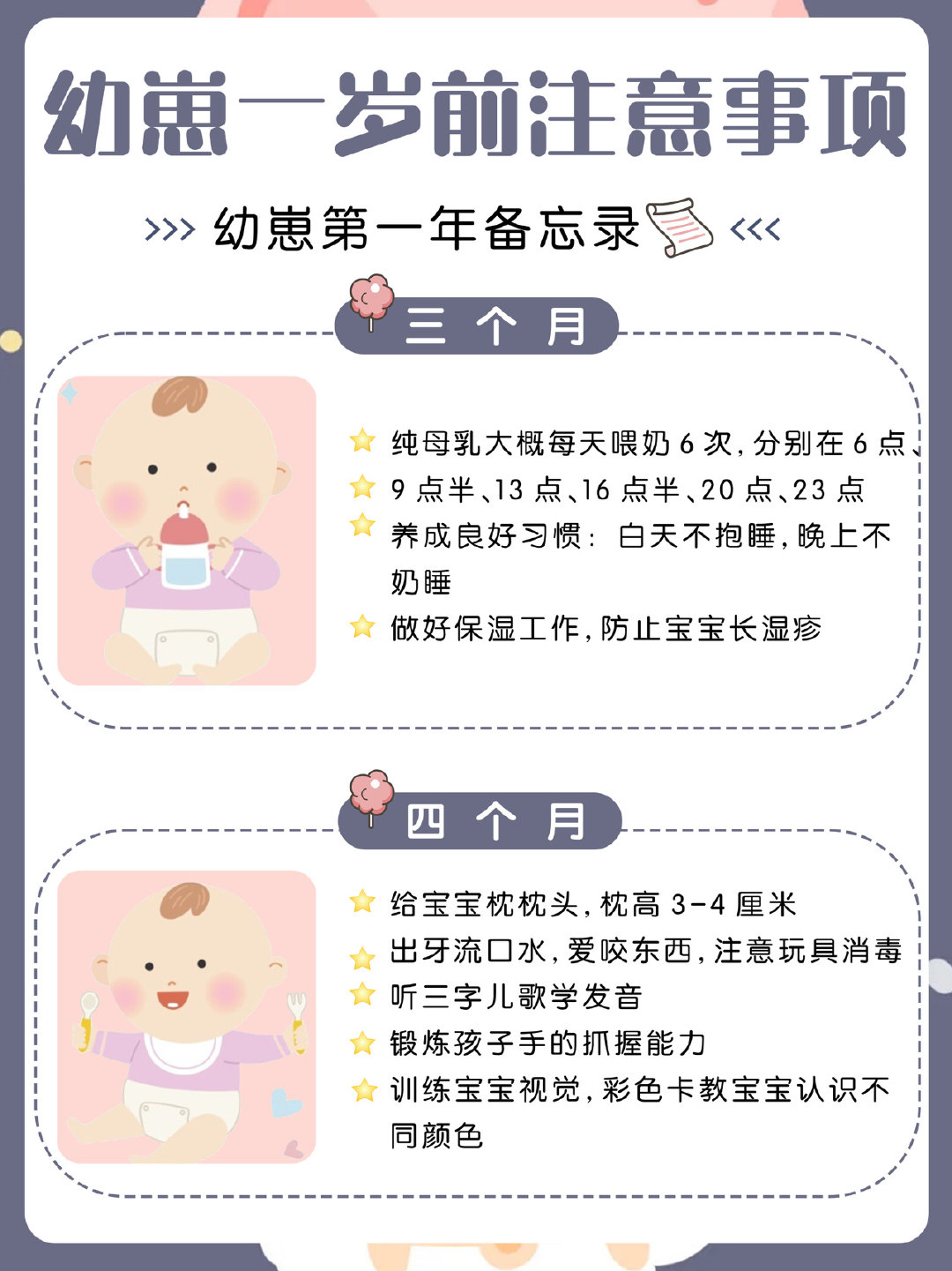 1-12月幼崽都需要注意哪些问题？ ​​​