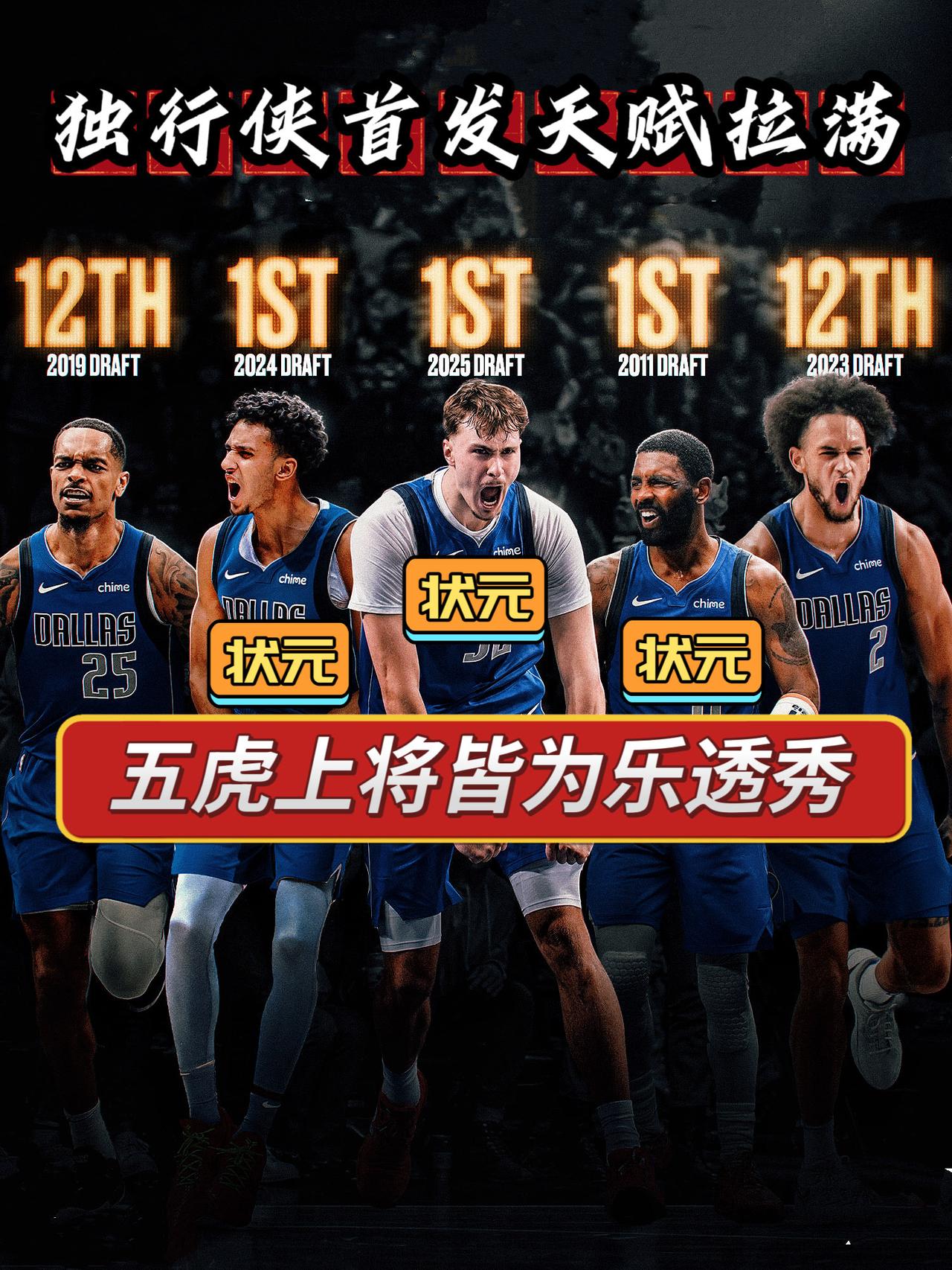 论球员天赋！独行侠首发绝对冠绝全联盟！
随着凯里·欧文的回归，新赛季独行侠的目标