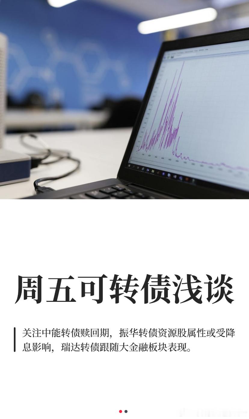 中能转债：赎回期小盘债概念，下周还有三个交易日就停止交易了，所以下周还能观望看下