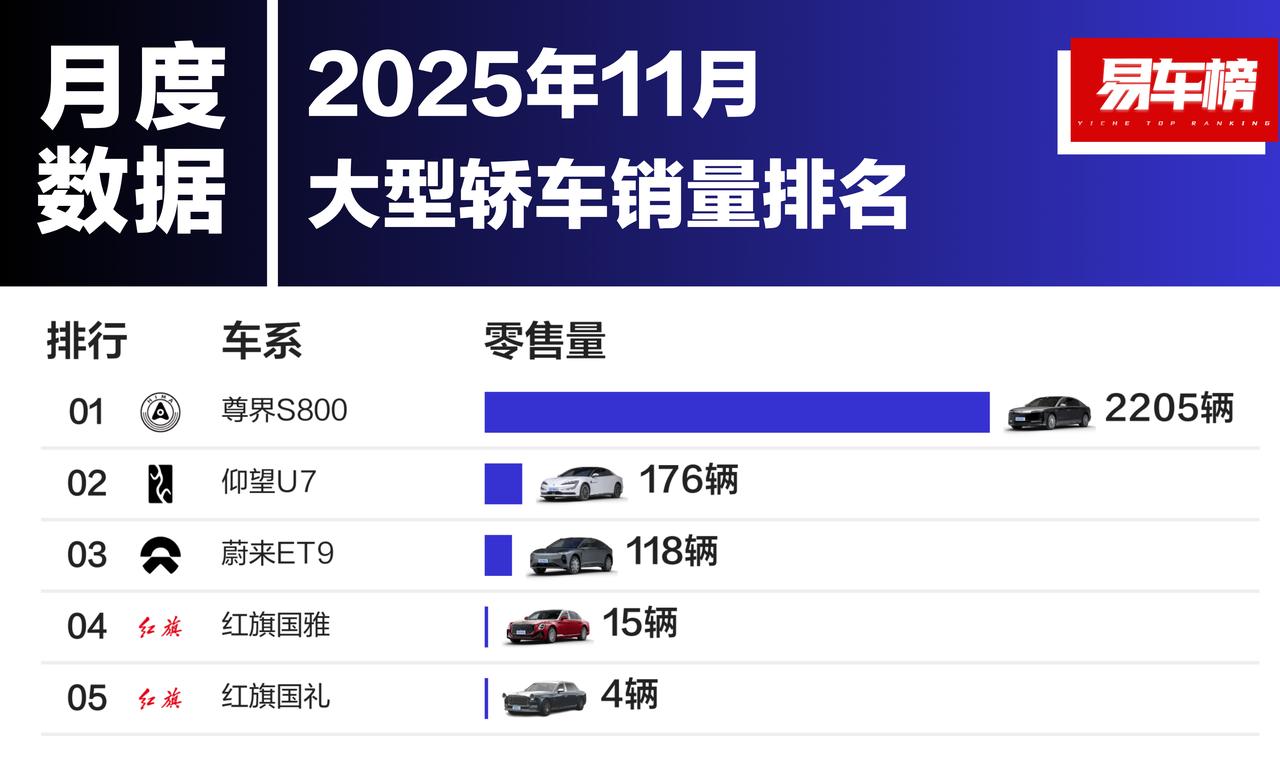 请你用_______四个字评价这个榜单！