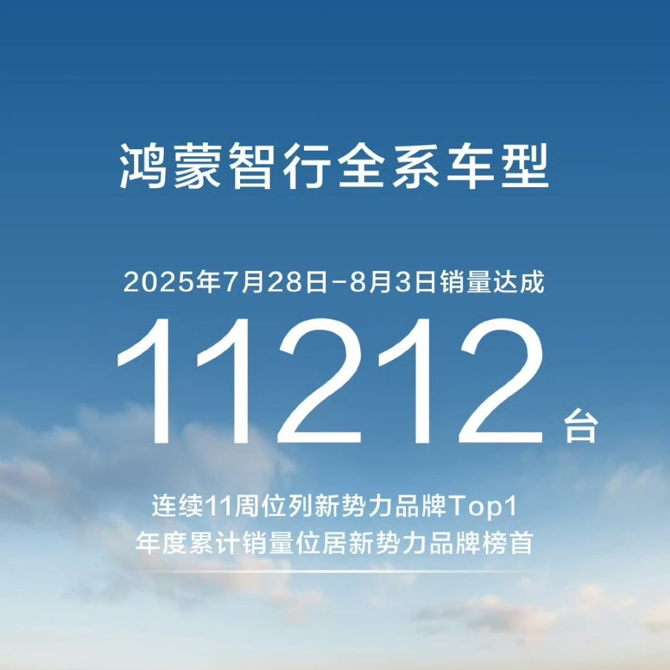 问一下大家，什么是品牌？ ​​​